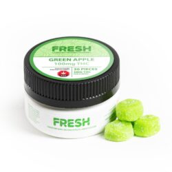 THC Gummies in Europe