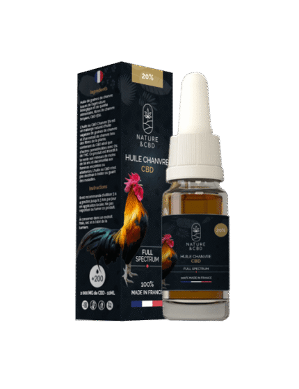 Buy 20% CBD Oil Multi-Spectrum Hemp – 10ml in Europe